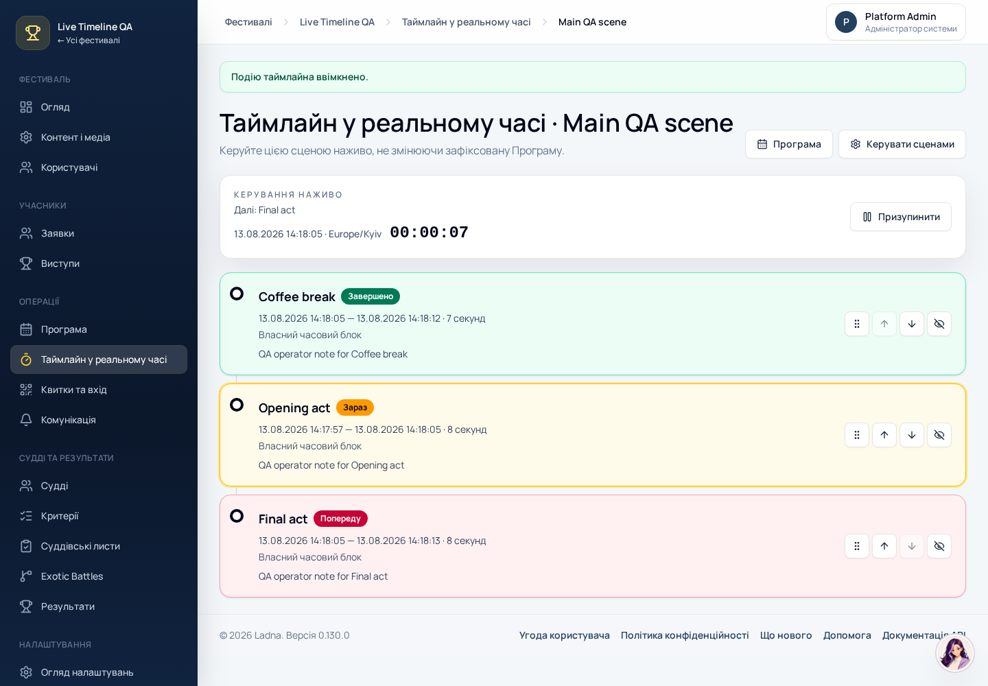 Робочий таймлайн сцени з минулим, поточним і наступним елементами