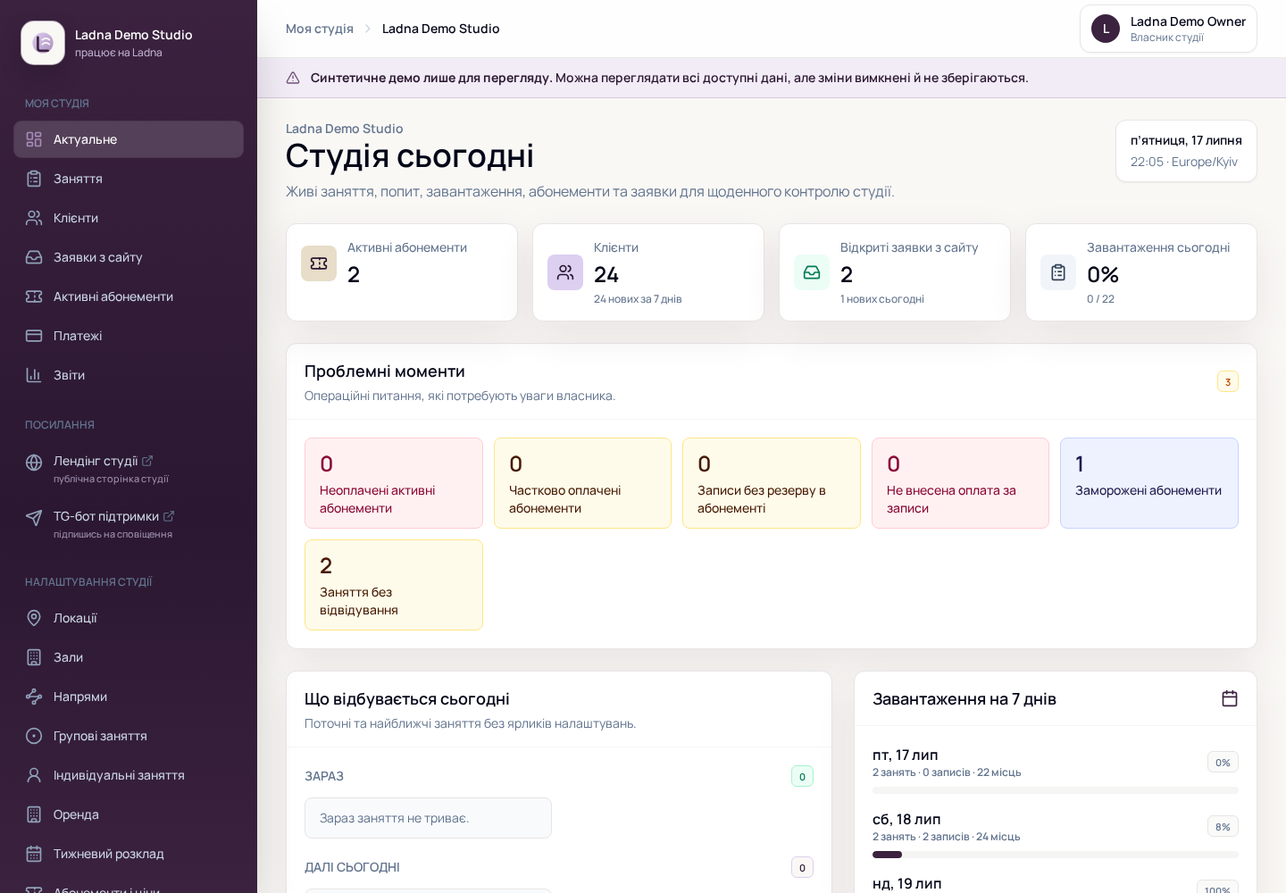 Головний екран Ladna зі станом студії, показниками та проблемними моментами